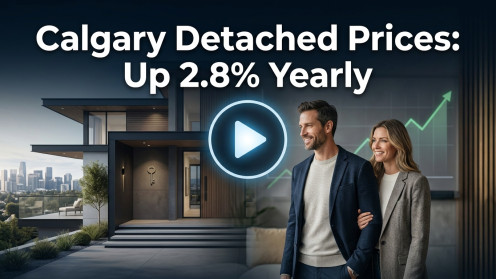 Calgary Detached Prices: Up 2.8% Yearly